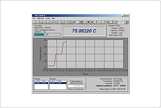 9938 MET/TEMP II 温度校准软件